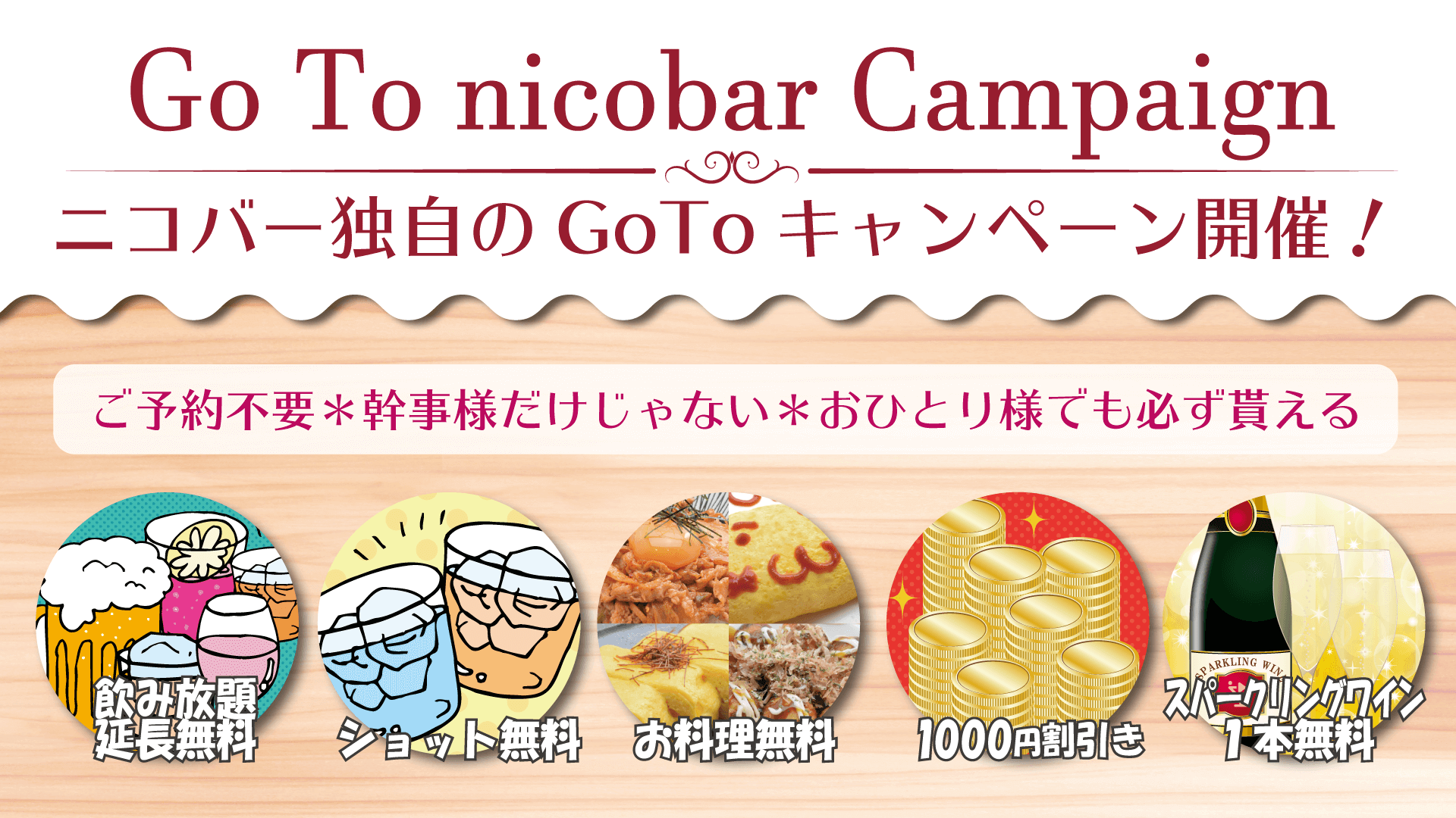 ニコバー仮想来店